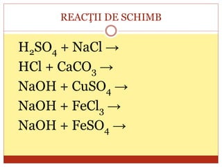 REACŢII DE SCHIMB
H2SO4 + NaCl →
HCl + CaCO3 →
NaOH + CuSO4 →
NaOH + FeCl3 →
NaOH + FeSO4 →
 