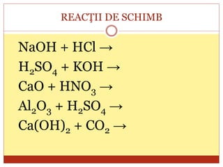 REACŢII DE SCHIMB
NaOH + HCl →
H2SO4 + KOH →
CaO + HNO3 →
Al2O3 + H2SO4 →
Ca(OH)2 + CO2 →
 