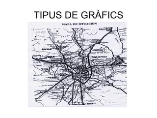 TIPUS DE GRÀFICS 