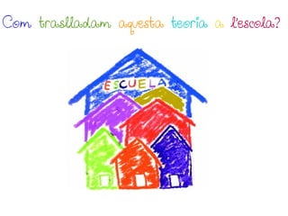 Com traslladam aquesta teoria a l’escola?
 