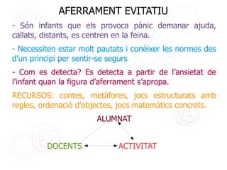 AFERRAMENT EVITATIU
- Són infants que els provoca pànic demanar ajuda,
callats, distants, es centren en la feina.
- Necessiten estar molt pautats i conèixer les normes des
d’un principi per sentir-se segurs
- Com es detecta? Es detecta a partir de l’ansietat de
l’infant quan la figura d’aferrament s’apropa.
RECURSOS: contes, metàfores, jocs estructurats amb
regles, ordenació d’objectes, jocs matemàtics concrets.
                       ALUMNAT


         DOCENTS             ACTIVITAT
 