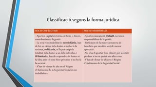 Classificació segons la forma jurídica 
 