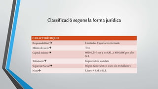 Classificació segons la forma jurídica 
 