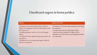 Classificació segons la forma jurídica 
 