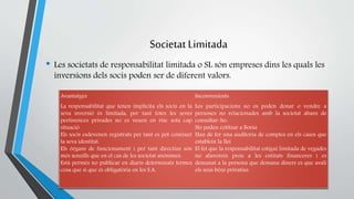 Societat Limitada 
• Les societats de responsabilitat limitada o SL són empreses dins les quals les 
inversions dels socis poden ser de diferent valors. 
Avantatges Inconvenients 
La responsabilitat que tenen implícita els socis en la 
seva inversió és limitada, per tant totes les seves 
pertinences privades no es veuen en risc sota cap 
situació. 
Els socis esdevenen registrats per tant es pot conèixer 
la seva identitat. 
Els òrgans de funcionament i per tant directius són 
més senzills que en el cas de les societat anònimes. 
Està permès no publicar en diaris determinats termes 
cosa que si que és obligatòria en les S.A. 
Les participacions no es poden donar o vendre a 
persones no relacionades amb la societat abans de 
consultar-ho. 
No poden cotitzar a Borsa 
Han de fer una auditoria de comptes en els casos que 
estableix la llei 
El fet que la responsabilitat estigui limitada de vegades 
no afavoreix prou a les entitats financeres i es 
demanat a la persona que demana diners es que avali 
els seus béns privatius. 
 