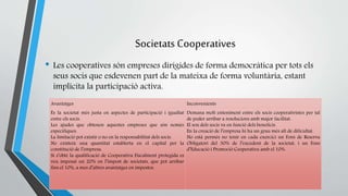 Societats Cooperatives 
• Les cooperatives són empreses dirigides de forma democràtica per tots els 
seus socis que esdevenen part de la mateixa de forma voluntària, estant 
implícita la participació activa. 
Avantatges Inconvenients 
És la societat més justa en aspectes de participació i igualtat 
entre els socis. 
Les ajudes que obtenen aquestes empreses que són només 
especifiques. 
La limitació pot existir o no en la responsabilitat dels socis. 
No existeix una quantitat establerta en el capital per la 
constitució de l’empresa. 
Si s’obté la qualificació de Cooperativa Fiscalment protegida es 
veu imposat un 20% en l’impost de societats, que pot arribar 
fins el 10%, a mes d’altres avantatges en impostos. 
Demana molt enteniment entre els socis cooperativistes per tal 
de poder arribar a resolucions amb major facilitat. 
El sou dels socis va en funció dels beneficis. 
En la creació de l’empresa hi ha un grau més alt de dificultat. 
No està permès no tenir en cada exercici un Fons de Reserva 
Obligatori del 30% de l’excedent de la societat, i un Fons 
d’Educació i Promoció Cooperativa amb el 10%. 
 