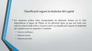 Classificació segons la titularitat del capital 
• Les empreses poden estar encapçalades de diferents formes on té vital 
importància el paper de l’Estat en els diferents tipus, ja que pot tenir una 
estricta relació amb el bé o el servei ofert. La classificació segons la titularitat 
del capital escau en aquestes 3 variants: 
• Empreses públiques 
• Empreses mixtes 
• Empreses privades 
 
