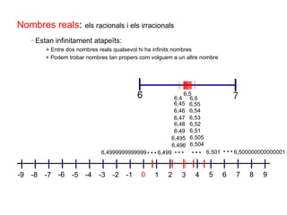 1 2 5 7 8 9 6,5 6,4 6,45 6,46 6,47 6,53 6,49 6,495 6,496 • • • 6,499 • • • 6,4999999999999 6,6 6,55 6,54 6,48 6,52 6,51 6,505 6,504 6,501 6,500000000000001 • • • • • • · Estan infinitament atapeïts: + Entre dos nombres reals qualsevol hi ha infinits nombres   + Podem trobar nombres tan propers com volguem a un altre nombre  Nombres reals :   els racionals i els irracionals 0 3 4 6 -1 -2 -3 -4 -5 -6 -7 -8 -9 