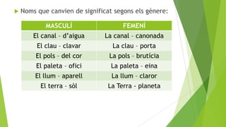 

Noms que canvien de significat segons els gènere:
MASCULÍ

FEMENÍ

El canal – d’aigua

La canal – canonada

El clau – clavar

La clau – porta

El pols – del cor

La pols – brutícia

El paleta – ofici

La paleta – eina

El llum – aparell

La llum – claror

El terra – sòl

La Terra - planeta

 