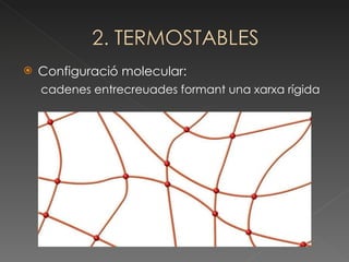 Configuració molecular:  cadenes entrecreuades formant una xarxa rígida 