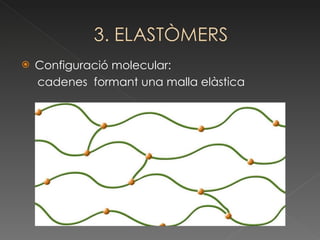 Configuració molecular:  cadenes  formant una malla elàstica 