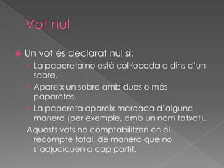 

Un vot és declarat nul si:
› La papereta no està col·locada a dins d’un

sobre.
› Apareix un sobre amb dues o més
paperetes.
› La papereta apareix marcada d’alguna
manera (per exemple, amb un nom tatxat).
Aquests vots no comptabilitzen en el
recompte total, de manera que no
s’adjudiquen a cap partit.

 