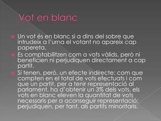 





Un vot és en blanc si a dins del sobre que
intrudeix a l’urna el votant no apareix cap
papereta.
Es comptabilitzen com a vots vàlids, però ni
beneficien ni perjudiquen directament a cap
partit.
Sí tenen, però, un efecte indirecte: com que
compten en el total de vots efectuats i com
que un partit, per a tenir representació al
parlament, ha d’obtenir un 3% dels vots, els
vots en blanc eleven la quantitat de vots
necessaris per a aconseguir representació;
perjudiquen, per tant, als partits minoritaris.

 