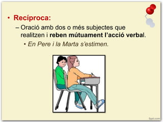 • Recíproca:
– Oració amb dos o més subjectes que
realitzen i reben mútuament l’acció verbal.
• En Pere i la Marta s’estimen.

 