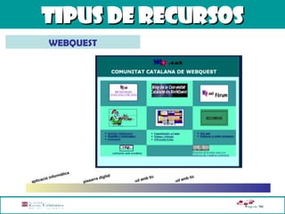 TIPUS DE RECURSOS WEBQUEST aplicació informàtica pissarra digital ud amb tic ud amb tic 