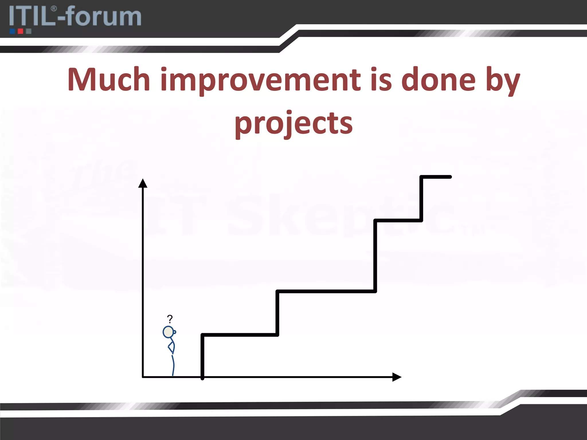 Much improvement is done by
projects
?
 