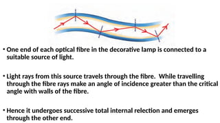 • One end of each optical fibre in the decorative lamp is connected to a
suitable source of light.
• Light rays from this source travels through the fibre. While travelling
through the fibre rays make an angle of incidence greater than the critical
angle with walls of the fibre.
• Hence it undergoes successive total internal relection and emerges
through the other end.
 