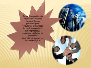 Busca la capacitación técnica del recurso humano; forma personas para vincularlas al mercado laboral, empleadas o subempleadas, y realiza actividades de desarrollo empresarial, comunitario y tecnológico. 