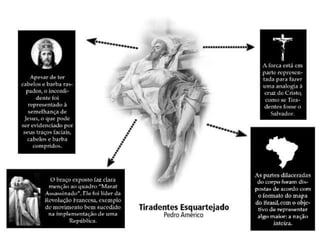 Tiradentes esquartejado