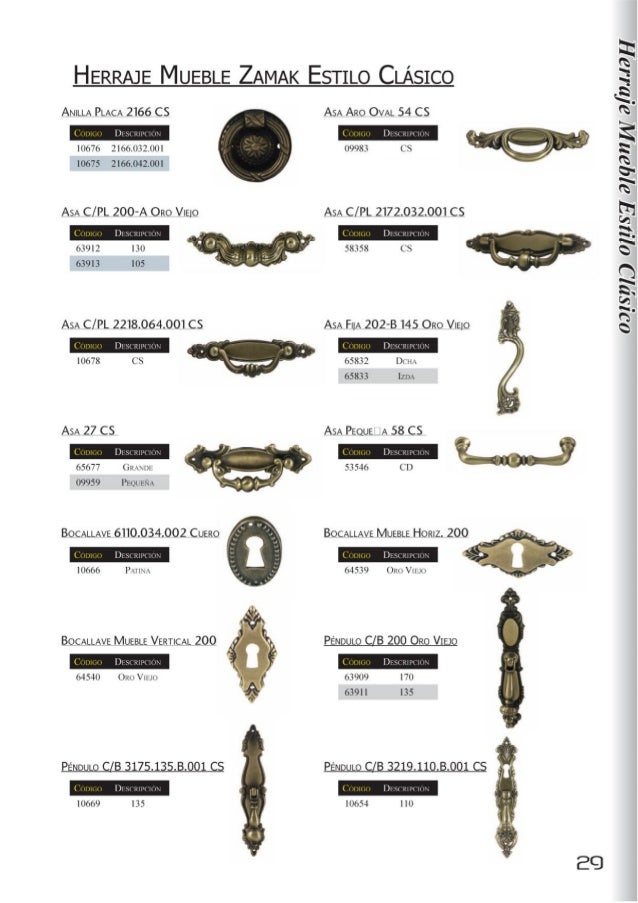 Tiradores para muebles en Herrajes de Andalucia