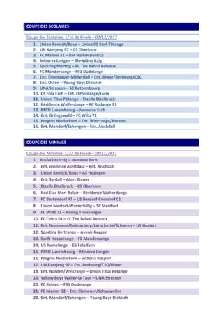 COUPE DES SCOLAIRES
Coupe des Scolaires, 1/16 de Finale – 02/12/2017
1. Union Remich/Bous – Union 05 Kayl-Tétange
2. UN Kaerjeng 97 – CS Oberkorn
3. FC Mamer 32 – RM Hamm Benfica
4. Minerva Lintgen – Blo-Wäiss Itzig
5. Sporting Mertzig – FC The Belval Belvaux
6. FC Mondercange – F91 Dudelange
7. Ent. Ënnersauer-Mëllerdall – Ent. Biwer/Berbourg/CSG
8. Ent. Osten – Young Boys Diekirch
9. UNA Strassen – SC Bettembourg
10. CS Fola Esch – Ent. Differdange/Luna
11. Union Titus Pétange – Etzella Ettelbruck
12. Résidence Walferdange – FC Rodange 91
13. RFCU Luxembourg – Jeunesse Esch
14. Ent. Gréngewald – FC Wiltz 71
15. Progrès Niederkorn – Ent. Wincrange/Norden
16. Ent. Mondorf/Schengen – Ent. Aischdall
COUPE DES MINIMES
Coupe des Minimes, 1/32 de Finale – 04/11/2017
1. Blo-Wäiss Itzig – Jeunesse Esch
2. Ent. Jeunesse Atertdaul – Ent. Aischdall
3. Union Remich/Bous – AS Hosingen
4. Ent. Syrdall – Atert Bissen
5. Etzella Ettelbruck – CS Oberkorn
6. Red Star Merl-Belair – Résidence Walferdange
7. FC Bastendorf 47 – US Berdorf-Consdorf 01
8. Union Mertert-Wasserbillig – SC Steinfort
9. FC Wiltz 71 – Racing Troisvierges
10. FC Cebra 01 – FC The Belval Belvaux
11. Ent. Nommern/Colmarberg/Larochette/Schieren – US Hostert
12. Sporting Bertrange – Avenir Beggen
13. Swift Hesperange – FC Mondercange
14. US Rumelange – CS Fola Esch
15. RFCU Luxembourg – Minerva Lintgen
16. Progrès Niederkorn – Victoria Rosport
17. UN Kaerjeng 97 – Ent. Berbourg/CSG/Biwer
18. Ent. Norden/Wincrange – Union Titus Pétange
19. Yellow Boys Weiler-la-Tour – UNA Strassen
20. FC Kehlen – F91 Dudelange
21. FC Mamer 32 – Ent. Clemency/Schouweiler
22. Ent. Mondorf/Schengen – Young Boys Diekirch
 
