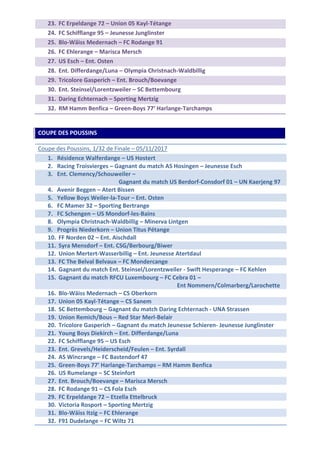 23. FC Erpeldange 72 – Union 05 Kayl-Tétange
24. FC Schifflange 95 – Jeunesse Junglinster
25. Blo-Wäiss Medernach – FC Rodange 91
26. FC Ehlerange – Marisca Mersch
27. US Esch – Ent. Osten
28. Ent. Differdange/Luna – Olympia Christnach-Waldbillig
29. Tricolore Gasperich – Ent. Brouch/Boevange
30. Ent. Steinsel/Lorentzweiler – SC Bettembourg
31. Daring Echternach – Sporting Mertzig
32. RM Hamm Benfica – Green-Boys 77’ Harlange-Tarchamps
COUPE DES POUSSINS
Coupe des Poussins, 1/32 de Finale – 05/11/2017
1. Résidence Walferdange – US Hostert
2. Racing Troisvierges – Gagnant du match AS Hosingen – Jeunesse Esch
3. Ent. Clemency/Schouweiler –
Gagnant du match US Berdorf-Consdorf 01 – UN Kaerjeng 97
4. Avenir Beggen – Atert Bissen
5. Yellow Boys Weiler-la-Tour – Ent. Osten
6. FC Mamer 32 – Sporting Bertrange
7. FC Schengen – US Mondorf-les-Bains
8. Olympia Christnach-Waldbillig – Minerva Lintgen
9. Progrès Niederkorn – Union Titus Pétange
10. FF Norden 02 – Ent. Aischdall
11. Syra Mensdorf – Ent. CSG/Berbourg/Biwer
12. Union Mertert-Wasserbillig – Ent. Jeunesse Atertdaul
13. FC The Belval Belvaux – FC Mondercange
14. Gagnant du match Ent. Steinsel/Lorentzweiler - Swift Hesperange – FC Kehlen
15. Gagnant du match RFCU Luxembourg – FC Cebra 01 –
Ent Nommern/Colmarberg/Larochette
16. Blo-Wäiss Medernach – CS Oberkorn
17. Union 05 Kayl-Tétange – CS Sanem
18. SC Bettembourg – Gagnant du match Daring Echternach - UNA Strassen
19. Union Remich/Bous – Red Star Merl-Belair
20. Tricolore Gasperich – Gagnant du match Jeunesse Schieren- Jeunesse Junglinster
21. Young Boys Diekirch – Ent. Differdange/Luna
22. FC Schifflange 95 – US Esch
23. Ent. Grevels/Heiderscheid/Feulen – Ent. Syrdall
24. AS Wincrange – FC Bastendorf 47
25. Green-Boys 77’ Harlange-Tarchamps – RM Hamm Benfica
26. US Rumelange – SC Steinfort
27. Ent. Brouch/Boevange – Marisca Mersch
28. FC Rodange 91 – CS Fola Esch
29. FC Erpeldange 72 – Etzella Ettelbruck
30. Victoria Rosport – Sporting Mertzig
31. Blo-Wäiss Itzig – FC Ehlerange
32. F91 Dudelange – FC Wiltz 71
 