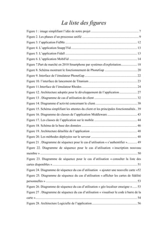 Rapport PFE : Développement D'une application de gestion des cartes de fidélités(Taggist-Tunis)