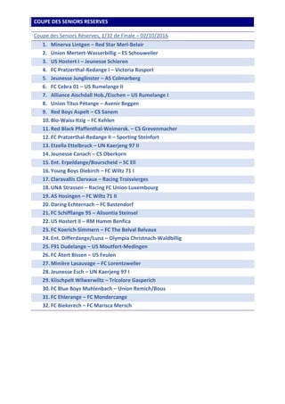 COUPE DES SENIORS RESERVES
Coupe des Seniors Réserves, 1/32 de Finale – 02/10/2016
1. Minerva Lintgen – Red Star Merl-Belair
2. Union Mertert-Wasserbillig – ES Schouweiler
3. US Hostert I – Jeunesse Schieren
4. FC Pratzerthal-Redange I – Victoria Rosport
5. Jeunesse Junglinster – AS Colmarberg
6. FC Cebra 01 – US Rumelange II
7. Alliance Aischdall Hob./Eischen – US Rumelange I
8. Union Titus Pétange – Avenir Beggen
9. Red Boys Aspelt – CS Sanem
10. Blo-Waiss Itzig – FC Kehlen
11. Red Black Pfaffenthal-Weimersk. – CS Grevenmacher
12. FC Pratzerthal-Redange II – Sporting Steinfort
13. Etzella Ettelbruck – UN Kaerjeng 97 II
14. Jeunesse Canach – CS Oberkorn
15. Ent. Erpeldange/Bourscheid – SC Ell
16. Young Boys Diekirch – FC Wiltz 71 I
17. Claravallis Clervaux – Racing Troisvierges
18. UNA Strassen – Racing FC Union Luxembourg
19. AS Hosingen – FC Wiltz 71 II
20. Daring Echternach – FC Bastendorf
21. FC Schifflange 95 – Alisontia Steinsel
22. US Hostert II – RM Hamm Benfica
23. FC Koerich-Simmern – FC The Belval Belvaux
24. Ent. Differdange/Luna – Olympia Christnach-Waldbillig
25. F91 Dudelange – US Moutfort-Medingen
26. FC Atert Bissen – US Feulen
27. Minière Lasauvage – FC Lorentzweiler
28. Jeunesse Esch – UN Kaerjeng 97 I
29. Kiischpelt Wilwerwiltz – Tricolore Gasperich
30. FC Blue Boys Muhlenbach – Union Remich/Bous
31. FC Ehlerange – FC Mondercange
32. FC Biekerech – FC Marisca Mersch
 