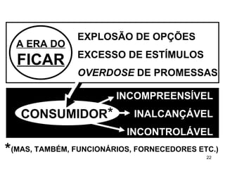 EXPLOSÃO DE OPÇÕES EXCESSO DE ESTÍMULOS OVERDOSE  DE PROMESSAS CONSUMIDOR A ERA DO FICAR (MAS, TAMBÉM, FUNCIONÁRIOS, FORNECEDORES ETC.) INCOMPREENSÍVEL INALCANÇÁVEL INCONTROLÁVEL * * 