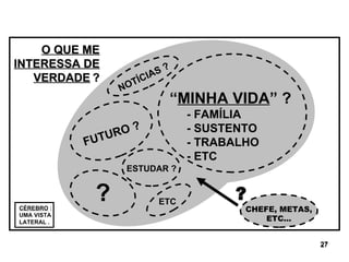 “ MINHA VIDA ” ? - FAMÍLIA - SUSTENTO  - TRABALHO - ETC ? CHEFE, METAS, ETC... ? FUTURO ? ESTUDAR ? ETC NOTÍCIAS ? O QUE ME INTERESSA DE VERDADE   ? CÉREBRO  : UMA VISTA . LATERAL . 