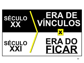 VÍNCULOS ERA   DO X XXI SÉCULO ERA DE FICAR XX SÉCULO 