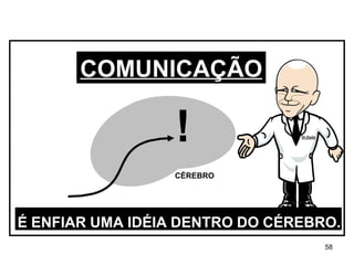 ! COMUNICAÇÃO CÉREBRO É   ENFIAR   UMA   IDÉIA   DENTRO   DO   CÉREBRO. 