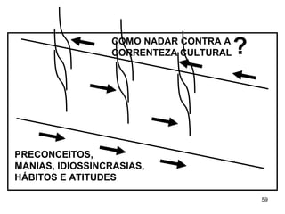 COMO NADAR CONTRA A CORRENTEZA CULTURAL ? PRECONCEITOS, MANIAS, IDIOSSINCRASIAS, HÁBITOS E ATITUDES 