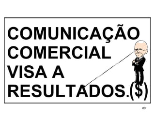 COMUNICAÇÃO COMERCIAL VISA A RESULTADOS . ($) 