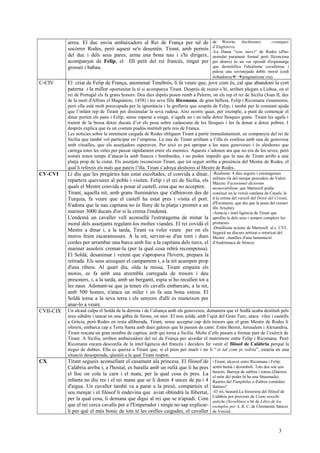 arreu. El duc envia ambaixadors al Rei de França per tal de
socórrer Rodes, però aquest se'n desentén. Tirant, amb permís
del duc i dels seus pares, arma una bona nau i s'hi dirigeix,
acompanyat de Felip, el fill petit del rei francès, tingut per
grosser i babau.
de Wavrin, Anchiennes croniques
d’Engleterra.
-La Dama "sens merci" de Rodes (d'ho-
nestedat purament formal però llicenciosa
per diners) és un ver episodi d'espionatge
que desmitifica l'idealisme cavalleresc i
palesa una sovintejada doble moral (codi
trobadoresc pragmatisme cru).
C-CIV El criat de Felip de França, anomenat Tenebrós, li fa veure que, jove com és, cal que abandoni la cort
paterna i la millor oportunitat la té si acompanya Tirant. Després de reunir-s’hi, arriben plegats a Lisboa, on el
rei de Portugal els fa grans honors. Deu dies dsprés posen rumb a Palerm, on els rep el rei de Sicília (Joan II, des
de la mort d'Alfons el Magnànim, 1458) i les seva filla Ricomana, de gran bellesa. Felip i Ricomana s'enamoren,
però ella està molt preocupada per la ignorància i la grolleria que sospita de Felip, i també per la constant ajuda
que l’infant rep de Tirant per dissimular la seva rudesa. Així ocorre quan, per exemple, a punt de començar el
dinar porten els pans i Felip, sense esperar a ningú, n’agafa un i en talla dotze llesques grans. Tirant les agafa i
traient de la bossa dotze ducats d’or els posa sobre cadascuna de les llesques i les fa donar a dotze pobres. I
després explica que és un costum piadós instituït pels reis de França.
Les notícies sobre la imminent caiguda de Rodes obliguen Tirant a partir immediatament, en companyia del rei de
Sicília que també vol participar en l’empresa. La nau de Tirant arribant a l’illa és confosa amb una de genovesa
amb vitualles, que els assetjadors esperaven. Per això es pot apropar a les naus genoveses i és aleshores que
carrega totes les veles per passar ràpidament entre els enemics. Aquests s’adonen ara que no era de les seves, però
només tenen temps d’atacar-la amb llances i bombardes, i no poden impedir que la nau de Tirant arribi a una
platja prop de la ciutat. Els assetjats reconeixen Tirant, que tot seguit arriba a presència del Mestre de Rodes, el
qual li refereix els mals que pateix l’illa. Tirant s’adreça aleshores al Mestre de Rodes.
CV-CVI Li diu que les pregàries han estat escoltades, el convida a dinar,
reparteix queviures al poble i visiten. Felip i el rei de Sicília, els
quals el Mestre convida a posar al castell, cosa que no accepten.
Tirant, aquella nit, amb grans lluminàries que s'albiraven des de
Turquia, fa veure que el castell ha estat pres i visita el port.
S'adona que la nau capitana no és lluny de la platja i promet a un
mariner 3000 ducats d'or si la crema l'endemà.
L'endemà un cavaller vell aconsellà l'estratagema de minar la
moral dels assetjants regalant-los moltes viandes. El rei covidà el
Mestre a dinar i, a la tarda, Tirant va voler veure per on els
moros feien escaramusses. A la nit, servint-se d'un torn i dues
cordes per arrambar una barca amb foc a la capitana dels turcs, el
mariner assoleix cremar-la (per la qual cosa rebrà recompensa).
El Soldà, desanimat i veient que s'apropava l'hivern, prepara la
retirada. Els seus aixequen el campament i, a la nit acampen prop
d'una ribera. Al quart dia, oïda la missa, Tirant empaita els
moros, es fa amb una atzembla carregada de tresors i deu
presoners, i, a la tarda, amb un bergantí, espia si ho recullen tot a
les naus. Adonant-se que ja tenen els cavalls embarcats, a la nit,
amb 500 homes, n'ataca un miler i en fa una bona estesa. El
Soldà torna a la seva terra i els senyors d'allí es reuneixen per
anar-lo a veure.
-Realisme: 4 dies seguits i estratagemes
militars (la del menjar procedeix de Valeri
Màxim: Factorumet dictorum
memorabilium, que Martorell podia
conèixer en la versió catalana de Canals; la
d la crema del vaixell del Dotzè del Cristià,
d'Eiximenis, que diu que la poua del corsari
libi Arxafat).
-Astúcia i intel·ligència de Tirant que
aprofita la dels seus i sempre compleix les
promeses.
-Detallisme acústic de Martorell al c. CVI..
Seguirà un discurs artitzat o retoricat del
Mestre , manlleu d'una lamentació
d'Andròmaca de Sèneca.
CVII-CIX Un alcaid culpa el Soldà de la derrota i de l’aliança amb els genovesos, demanera que el Sodlà acaba destituït pels
seus súbdits i tancat en una gàbia de lleons, on mor. El nou soldà, amb l’ajut del Gran Turc, ataca viles i castells
a Grècia, però Rodes en resta alliberada. Tirant, sense acceptar cap dels tresors que el gran Mestre de Rodes li
ofereix, embarca cap a Terra Santa amb dues galeres que hi passen de camí. Entre Beirut, Jerusalem i Alexandria,
Tirant rescata un gran nombre de captius, amb qui torna a Sicília. Molts d’ells passen a formar part de l’exèrcit de
Tirant. A Sicília, arriben ambaixadors del rei de França per acordar el matrimoni entre Felip i Ricomana. Però
Ricomana encara desconfia de la intel·ligència del francès i decideix fer venir el filòsof de Calàbria perquè la
tregui de dubtes. Ella es queixa a Tirant que, si el pren per marit i no li “ix tal com jo volria”, estaria en una
situació desesperada, qüestió a la qual Tirant respon.
CX Tirant segueix aconsellant el casament ala princesa. El filosof de
Calàbria arriba i, a l'hostal, es baralla amb un rufià que li ha pres
el lloc on coïa la carn i el mata, per la qual cosa és pres. La
infanta no diu res i el rei mana que se li donin 4 unces de pa i 4
d'aigua. Un cavaller també va a parar a la presó, comparteix el
seu menjar i el filòsof li endevina que aviat obtindrà la llibertat,
per la qual cosa, li demana que digui al rei que se n'apiadi. Com
que el rei cerca cavalls per a l'Emperador i ningú no sap explicar-
li per què el més bonic de tots té les orelles caigudes, el cavaller
-Tirant, alcavot entre Ricomana i Felip:
sentit humà i desimbolt. Tots dos són uns
beneits. Barreja de sublim i rotesc.(Darrera
el món del poder hi ha una fntasmada).
Rastres del Pamphilus o d'altres comèdies
llatines?
-El rei, bastard.La historieta del filòsof de
Calàbria pot provenir de Cento novelle
antiche (Novellino) o bé de Libro de los
exemplos por A, B, C, de Clemnente Sáncez
de Vercial.
3
 