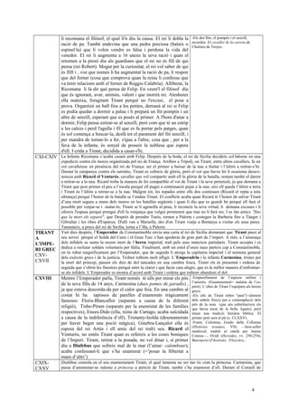 li recomana el filòsof, el qual li'n diu la causa. El rei li dobla la
ració de pa. També endevina que una pedra preciosa (balaix o
espinel·la) que li volen vendre es falsa i perdona la vida del
venedor. El rei li augmenta a 16 unces la seva ració i quan el
retornen a la presó diu als guardians que el rei no és fill de qui
pensa (rei Robert). Mogut per la curiositat, el rei vol saber de qui
és filll i , vist que només li ha augmentat la ració de pa, li respon
que del forner (cosa que comprova quan la reina li confessa que
va tenir relacions amb el forner de Reggio Calabria). Alliberat, la
Ricomana li fa dir què pensa de Felip. En veure'l el filòsof diu
que és ignorant, avar, animós, valent i que morirà rei. Aleshores
ella mateixa, foragitant Tirant perquè no l'excusi, el posa a
prova. Organitzà un ball fins a les petites, demanà al rei si Felip
es podia quedar a dormir a palau i li preparà un llit pompós i un
altre de senzill, esperant que es posés al primer. A l'hora d'anar a
dormir, Felip pensa estirar-se al senzill, però com que té un estrip
a les calces i perd l'agulla i fil que es fa portar pels patges, quan
és sol comença a buscar-la, desfà tot el parament del llit senzill, i
per mandra de tornar-lo a fer, s'ajau a l'altre, cosa que , per a la
fava de la infanta, és senyal de posseir la noblesa que espera
d'ell. I crida a Tirant, decidida a casar-s'hi.
-Els dos llits, el pompós i el senzill,
recorden El cavaller de la carrete,de
Chrétien de Troyes.
CXI-CXIV La Infanta Ricomana s’acaba casant amb Felip. Després de la boda, el rei de Sicília decideix col·laborar en una
expedició contra els moros organitzada pel rei de França. Arriben a Trípoli, on Tirant, entre altres cavallers, fa un
vot cavalleresc en presència del rei de França: ser el primer a baixar de la nau a lluitar i l’últim a retirar-s’hi.
Durant la campanya contra els sarraïns, Tirant es cobreix de glòria, però el vot que havia fet li ocasiona desavi-
nences amb Ricard el Venturós, cavaller que vol compartir amb ell la glòria de la batalla, restant també el darrer
a retirar-se a la nau. Ricard troba la manera de fer compatible el vot de Tirant i la seva pretensió, ja que demana a
Tirant que posi primer el peu a l’escala perquè ell pugui a continuació pujar a la nau: així ell queda l’últim a terra
i Tirant és l’últim a retirar-se a la nau. Malgrat tot, les topades entre ells dos continuen (Ricard el repta a tota
ultrança) perquè l’honor de la batalla se l’enduu Tirant. El conflicte acaba quan Ricard té l’honor de salvar Tirant
d’una mort segura a mans dels moros en les batalles següents i quan li diu que es guardi bé perquè ell farà el
possible per venjar-se i matar-lo, Tirant se li agenolla al peus, li reconeix la seva virtud, li demana excuses i li
ofereix l'espasa perquè prengui d'ell la venjança que vulgui prometent que mai no li farà res. I es fan amics "fins
que la mort els separà". que Després de prendre Tunis, tornen a Palerm i costegen la Barberia fins a Tànger i
Gibraltar i les ribes d'Espanya. D'allí van a Marsella, des d'on Tirant viatja a Bretanya a visitar els seus pares.
Tanmateix, a precs del rei de Sicília, torna a l’illa, a Palerm.
TIRANT
A
L'IMPE-
RI GREC
CXV-
CXVII
Vuit dies després, l’Emperador de Constantinoble envia una carta al rei de Sicília demanant que Tirant passi al
seu servei perquè el Soldà del Caire i el Gran Turc s’han apoderat de gran part de l’imperi. A més, a l’amenaça
dels infidels se suma la recent mort de l’hereu imperial, traït pels seus mateixos partidaris. Tirant accepta i es
dedica a reclutar soldats voluntaris per Itàlia. Finalment, amb un estol d’onze naus parteix cap a Constantinoble,
on és rebut magníficament per l’Emperador, que de seguida li atorga la capitania imperial i el nomena general
dels exèrcits grecs i de la justícia. Troben tothom molt afligit. L’Emperadriu i la infanta Carmesina, tristes per
la mort del príncep, passen els dies de dol tancades en una cambra fosca. Tirant els és presentat i ordena de
seguida que s’obrin les finestres perquè entri la claror i que facin cara alegre, que és la millor manera d’enfrontar-
se als infidels. L’Emperador es mostra d’acord amb Tirant i ordena que tothom abandoni el dol
CXVIII Mentre l’Emperador parla, Tirant només té ulls per mirar els pits
de la seva filla de 14 anys, Carmesina (dues pomes de paradís) ,
ja que estava descorda-da per el calor que feia. En una cambra al
costat hi ha tapissos de parelles d’enamorats tràgicament
famoses: Floris-Blancaflor (separats a causa de la diferent
religió), Tisbe-Píram (separats per la enemistat de les famílies
respectives), Enees-Dido (ella, reina de Cartago, acaba suïcidada
a causa de la indiferència d’ell), Tristanty-Isolda (desenamorats
per haver begut una poció màgica), Ginebra-Lançalot ella és
esposa del rei Artús i ell amic del rei traït) seu. Ricard el
Venturós, no entén Tirant quan es refereix a les coses boniques
de l’Imperi. Tirant, retirat a la posada, no vol dinar i, si primer
diu a Diafebus que sofreix mal de la mar (l’amar: calembour),
acaba confessant-li que s’ha enamorat (=’posar la llibertat a
mans d’altri’)
-Emparellament de l’aspecte militar i
l’amorós. (Enamorament= malatia de l’es-
perit). L’obra de Tirant l’equipara als herois
grecs.
-Els ulls de Tirant reben “past”(=aliment
dels anhels físics) per a contemplació dels
pits de la noia (que ara substitueixen els
que havia tocat de la bella Agnès), però
tenen una tradició literària bíblica. El
primer petó serà al pit (c. CLXXV).
-Fonts: Celestina, Guido delle Collonne
(Històries troianes, VII) —best-seller
medieval, traduït al català per Jaume
Conesa—, Ovidi (Heroides, vv. 250-254),
Boccaccio (Filostrato, Filocolo)...
CXIX-
CXXV
Diafebus consola en el seu enamorament Tirant, el qual lamenta no ser tan ric com la princesa. Carmesina, que
passa d’anomenar-se infanta a princesa a petició de Tirant, també s’ha enamorat d’ell. Durant el Consell de
4
 