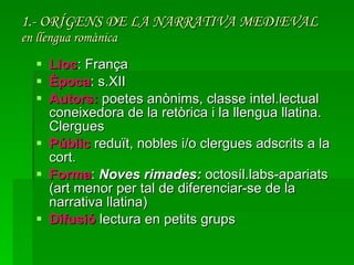 1.- ORÍGENS DE LA NARRATIVA MEDIEVAL   en llengua romànica Lloc : França Època : s.XII Autors:  poetes anònims, classe intel.lectual coneixedora de la retòrica i la llengua llatina. Clergues Públic  reduït, nobles i/o clergues adscrits a la cort. Forma :  Noves rimades:  octosíl.labs-apariats (art menor per tal de diferenciar-se de la narrativa llatina) Difusió  lectura en petits grups  