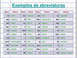 Exemplos de abreviaturas
Abrev Palavra Abrev Palavra Abrev Palavra Abrev Palavra
A. = autor ex. = exemplo ob. = obra qq = qualquer
adj. = adjetivo fl = folha obs. = observação qto = quanto
art. = artigo i.e. = isto é p. = página rep = repetir
cap. = capítulo l. = livro pp = páginas séc. = século
cf. = conferir mm = mesmo pq. = porque s/ = sem
cit. = citação mt = muito pl. = plural tab. = tabela
c/o = como …/ = …mente prof. = professor tv = talvez
cont. = continuação ñ = não q = que tb = também
def. = definição n.b. = note bem q.b. = quanto baste v. = ver
ed. = edição n.º = número qdo. = quando vol. = volume
H. = Homem M. = mulher cr = criança vs = oposto / versus
 