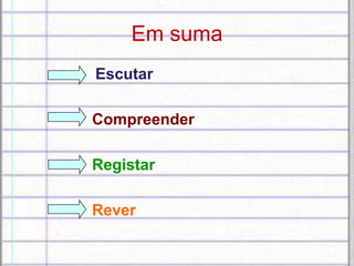 Em suma
Escutar
Compreender
Registar
Rever
 