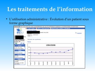 Les traitements de l’information L’utilisation administrative : Évolution d’un patient sous forme graphique 