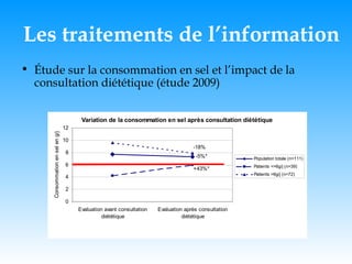 Les traitements de l’information Étude sur la consommation en sel et l’impact de la consultation diététique (étude 2009) 