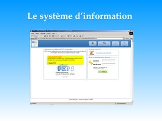 Le   système d’information   