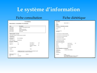 Le système d’information Fiche consultation Fiche diététique 