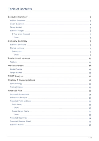 Table of Contents
Executive Summary 3
Mission Statement 4
Vision Statement 4
Target Market 5
Business Target 5
3 Year profit forecast 5
Chart 5
Company Summary 7
Business Structure 8
Startup summary 9
Startup cost 9
Chart 9
Products and services 12
Features 13
Market Analysis 14
Market Trends 15
Target Market 15
SWOT Analysis 16
Strategy & Implementations 18
Sales Strategy 19
Pricing Strategy 19
Financial Plan 20
Important Assumptions 21
Brake-even Analysis 21
Projected Profit and Loss 22
Profit Yearly 23
Chart 23
Gross Margin Yearly 23
Chart 23
Projected Cash Flow 24
Projected Balance Sheet 26
Business Ratios 27
1 / 29
 