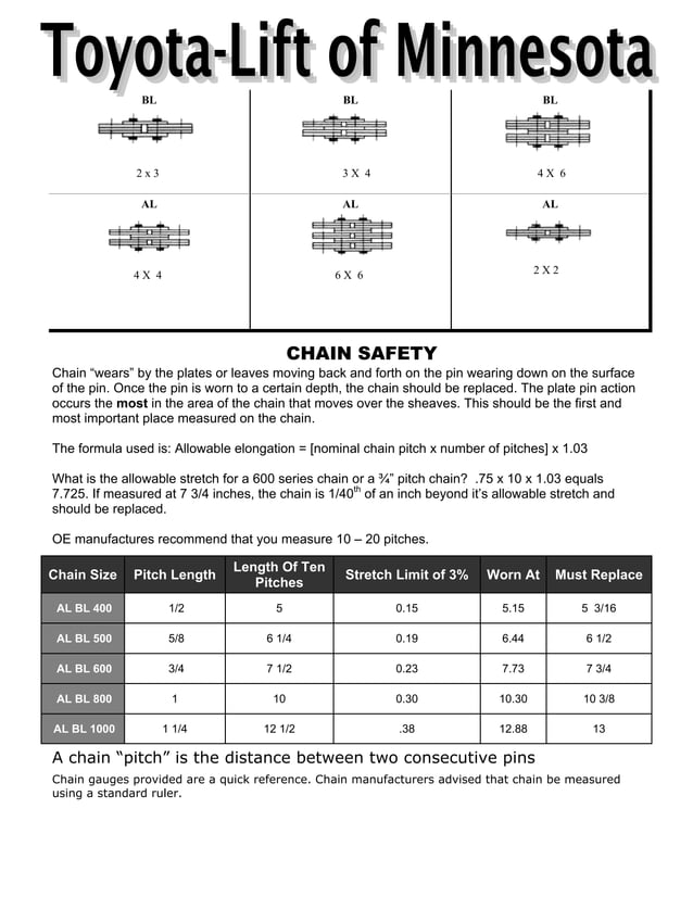 Forklift Tire and Chain Wear Charts PDF