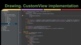Drawing. CustomView implementation
 