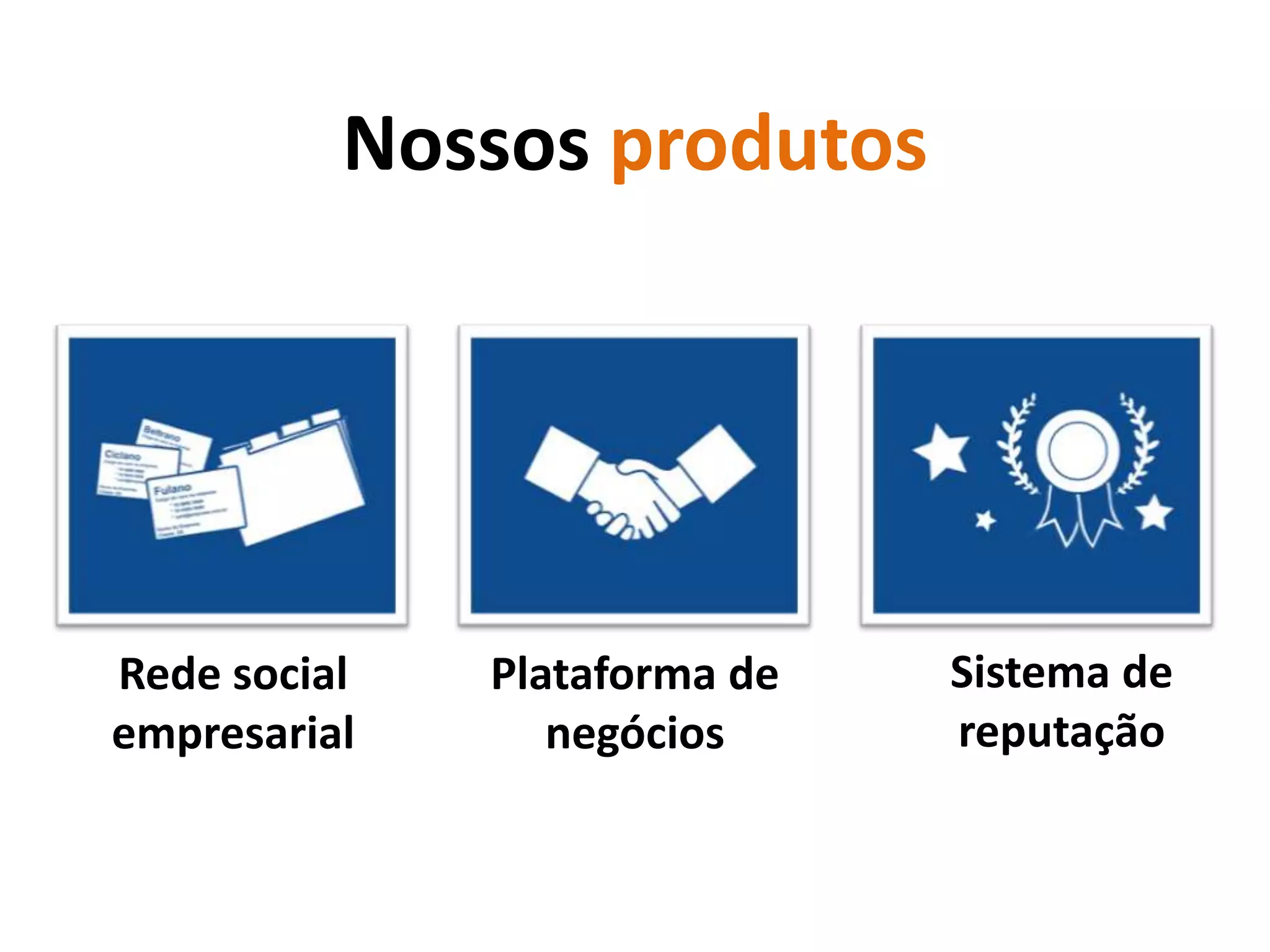 Nossos produtosSistema de reputaçãoRede social empresarialPlataforma de negócios