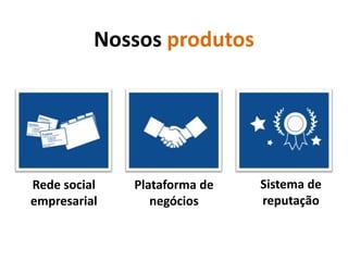 Nossos produtosSistema de reputaçãoRede social empresarialPlataforma de negócios