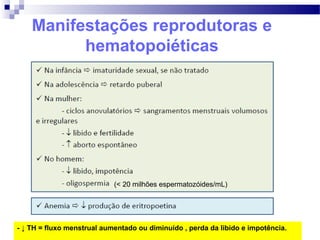 Manifestações reprodutoras e
hematopoiéticas
- ↓ TH = fluxo menstrual aumentado ou diminuído , perda da libido e impotência.
(< 20 milhões espermatozóides/mL)
 