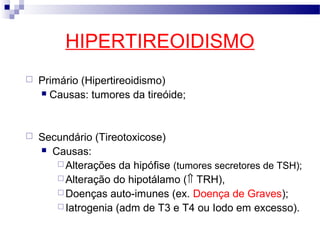 HIPERTIREOIDISMO
 Primário (Hipertireoidismo)
 Causas: tumores da tireóide;
 Secundário (Tireotoxicose)
 Causas:
 Alterações da hipófise (tumores secretores de TSH);
 Alteração do hipotálamo (⇑ TRH),
 Doenças auto-imunes (ex. Doença de Graves);
 Iatrogenia (adm de T3 e T4 ou Iodo em excesso).
 